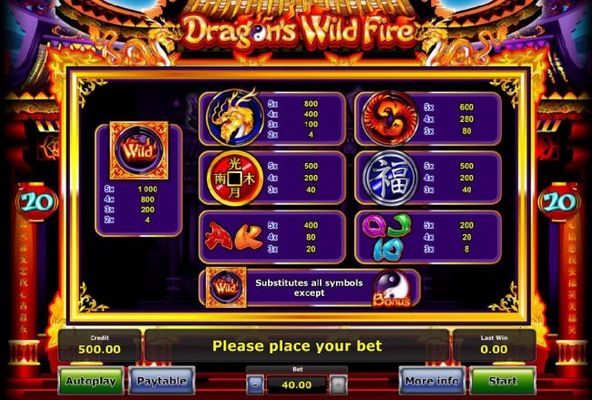 Slot game symbols paytable