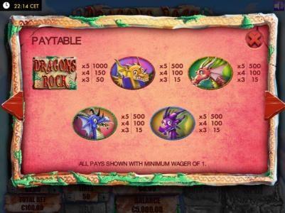 High value slot game symbols paytable