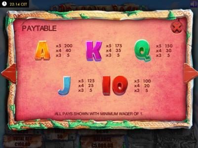 Low value game symbols paytable