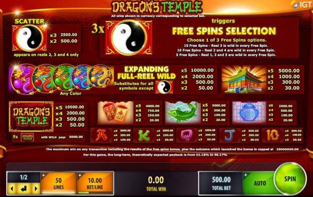 Slot game symbols paytable