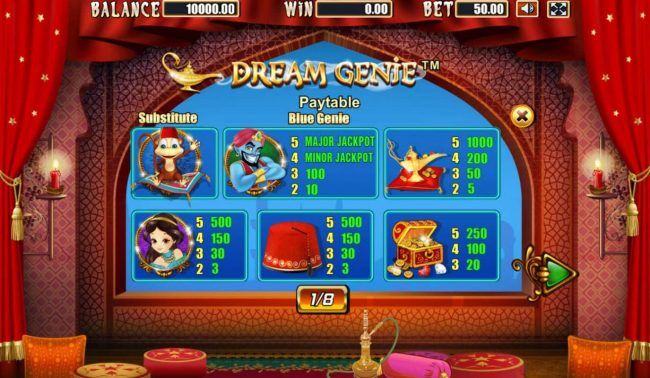 High value slot game symbols paytable