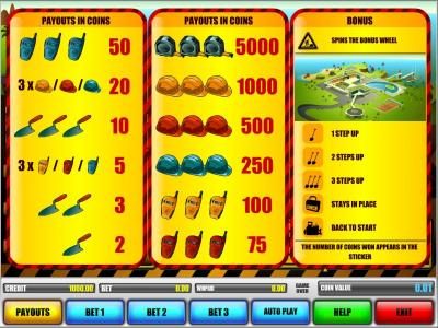 slot game symbols paytable