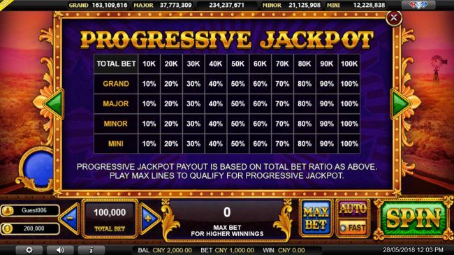 Jackpot Rules