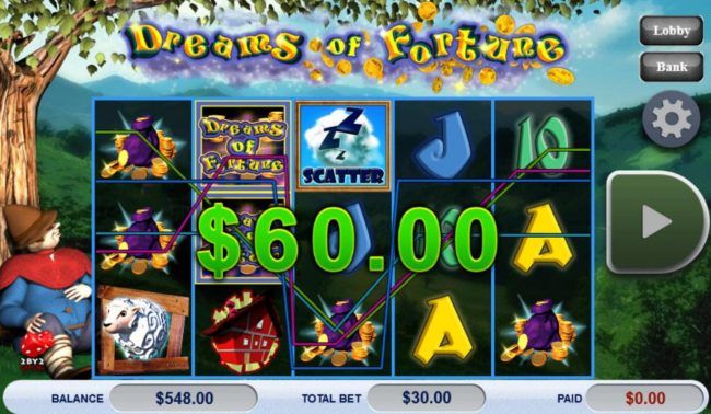 Multiple winning paylines