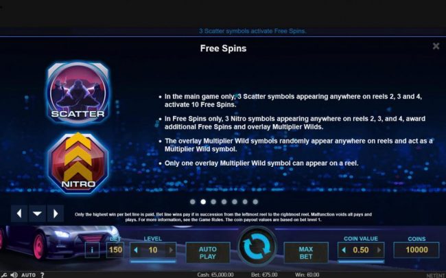 Free Spins - In the main game only, 3 scatter symbols appearing anywhere on reels 2, 3 and 4 activate 10 free spins. In free spins only, 3 nitro symbols appearing anywhere on reels 2, 3 and 4 award additional free spins and overlay multiplier wilds. The o