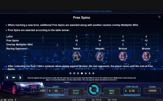 Free Spins - When reaching a new level, additional free spins are awarded along with another random overlay multiplier wild. Free spins are awarded according to the table below.