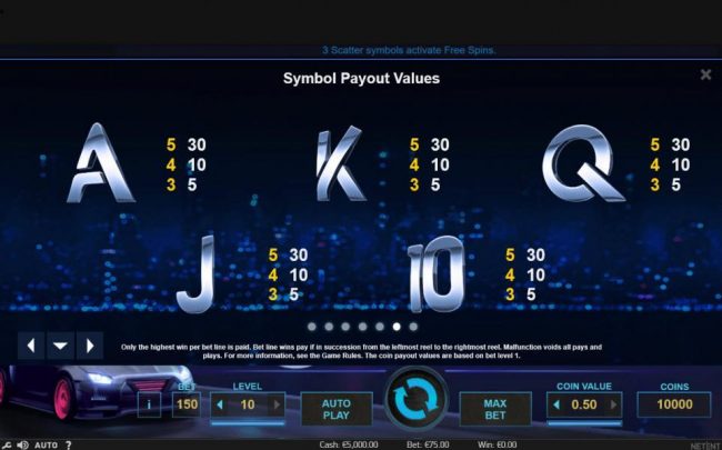 Low value game symbols paytable - include stylized Ace, King, Queen, Jack and ten.