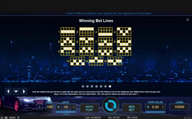 Payline Diagrams 1-15 Only the highest win per bet line is paid. Bet line wins pay if in succession from the leftmost reel to the rightmost reel.