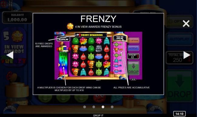 Frenzy Rules