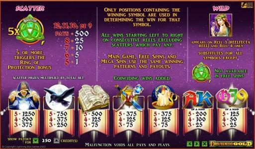 Slot game symbols paytable