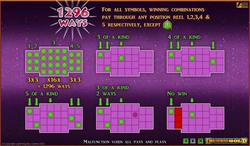 1296 ways to win