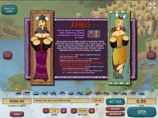 Bonus Game Rules - Bonus game is triggered when both of the Beer Maids appear fully on reels 2 and 3.