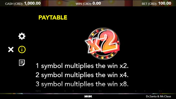 Multipliers