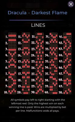 Paylines 1-50