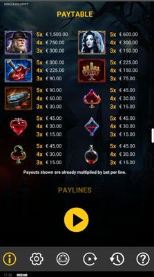 Paytable