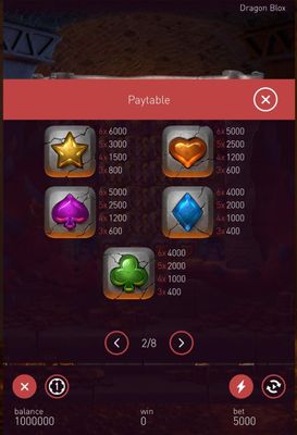 Low Value Symbols Paytable