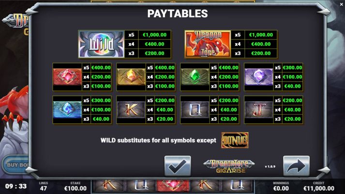 Paytable