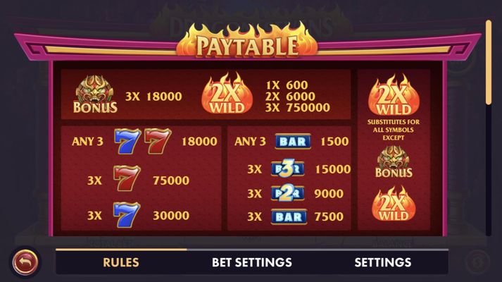 Paytable