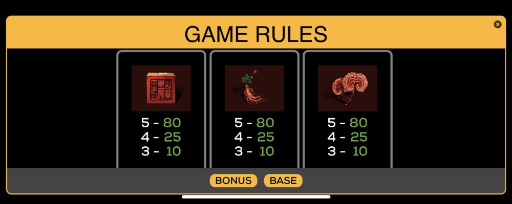 High Value Symbols Paytable