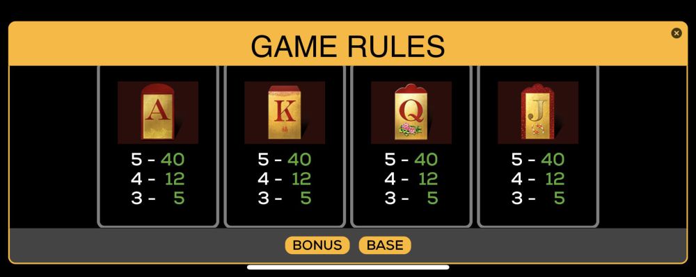 Low Value Symbols Paytable