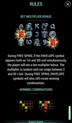 Bet Multiplier Bonus