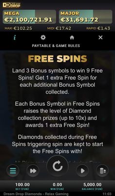 Free Spins