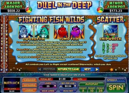 Fighting Fish Wilds game rules and Scatter symbol pay table