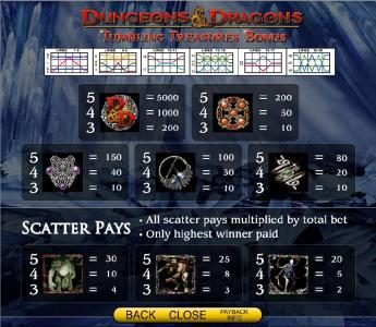 Tumbling Treasure Bonus Feature payline diagrams and paytable