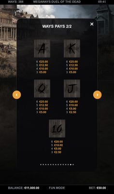 Low Value Symbols Paytable