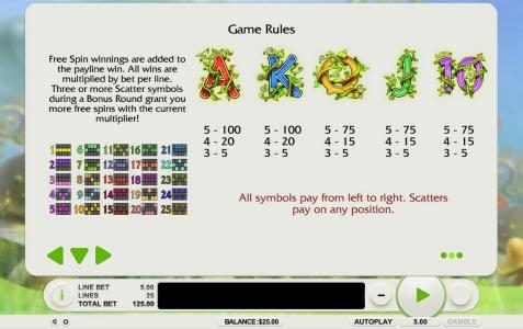 Low value game symbols paytable and payline diagrams