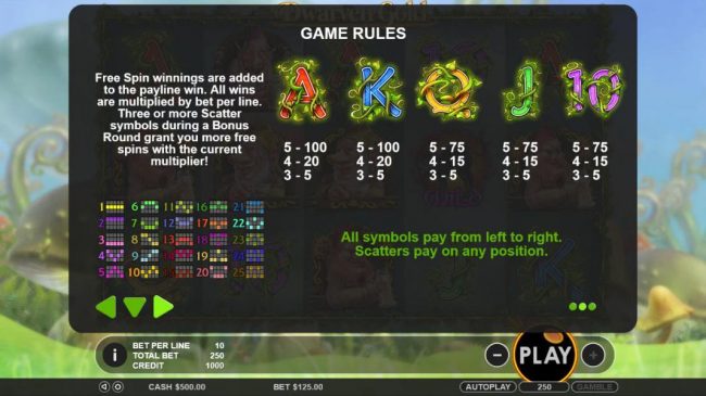 Low value game symbols paytable and payline diagrams