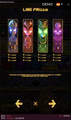 Line Prizes
