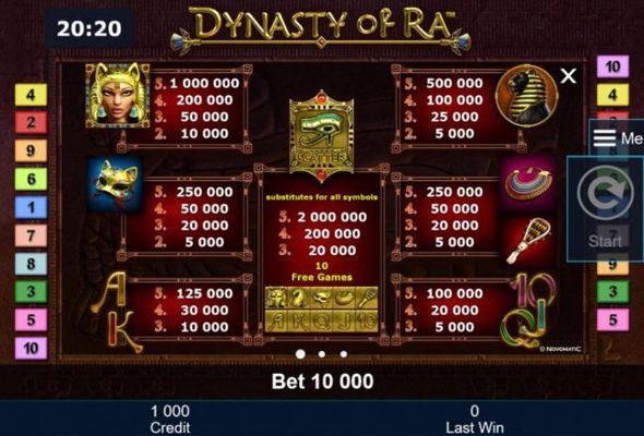 Slot game symbols paytable featuring ancient Egyptian themed icons.