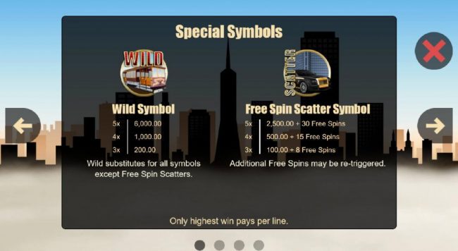 Wild and scatter symbols paytable - A wild fie of a kind pays 6,000.00 and 5 scatters pays 2,500.00 and 30 free spins.