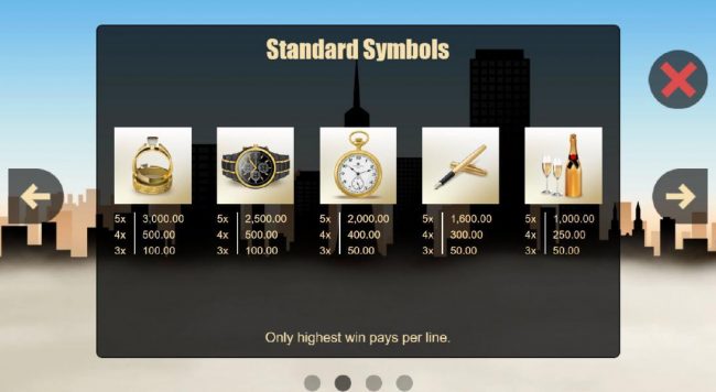 High value slot game symbols paytable - symbols include a diamond ring, a wrist watch, a pocket watch, foutain pens and champagne