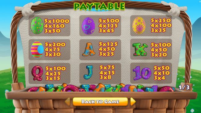 Paytable