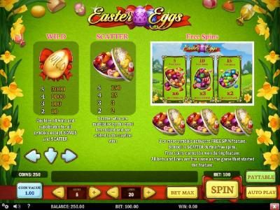 Wild, Scatter and Free Spins paytable
