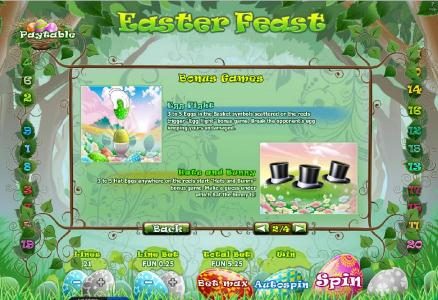 Egg Fight and Hat and Bunny Bonus Game Rules