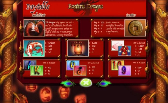 High value slot game symbols paytable featuring Asian inspired icons.