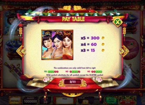 High value slot game symbols paytable