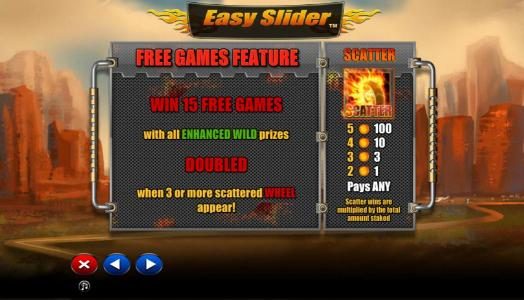 Free Game Feature - win 15 free games with all enhanced wild prizes doubled when three or more scattered wheel appear