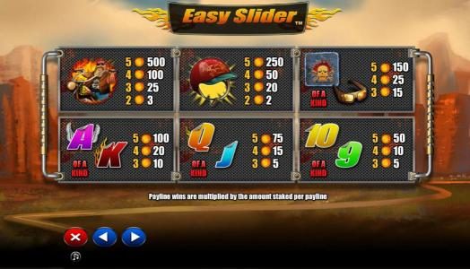 Slot game symbols paytable