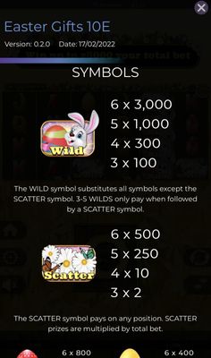 Wild and Scatter Rules