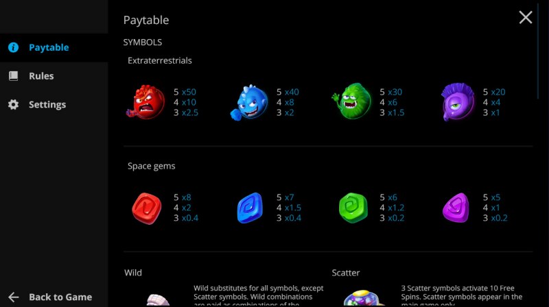 Paytable