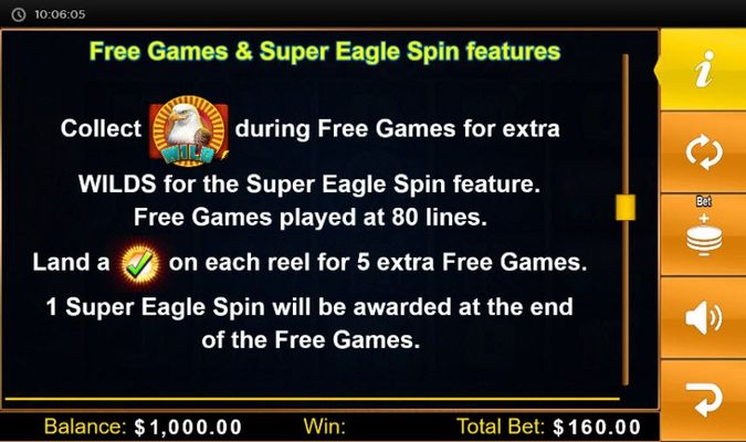 Free Spins Rules