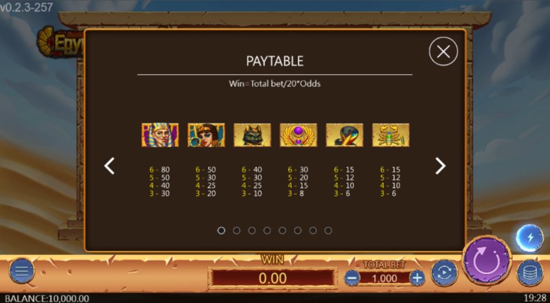 Paytable - High Value Symbols