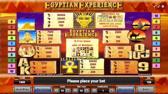 Egyptian Experience :: Paytable