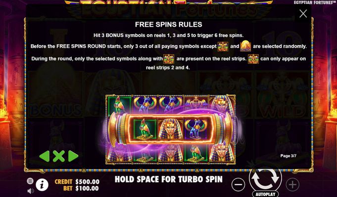 Free Spins Rules