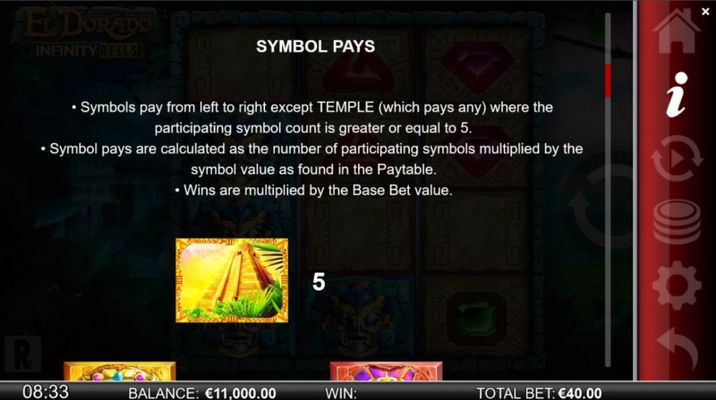 Paytable - High Value Symbols