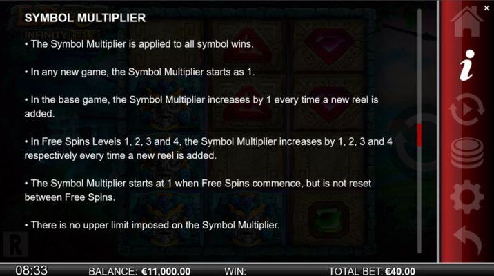 Symbol Multiplier